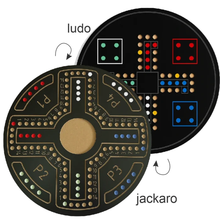 ludo and jackaroo mix
